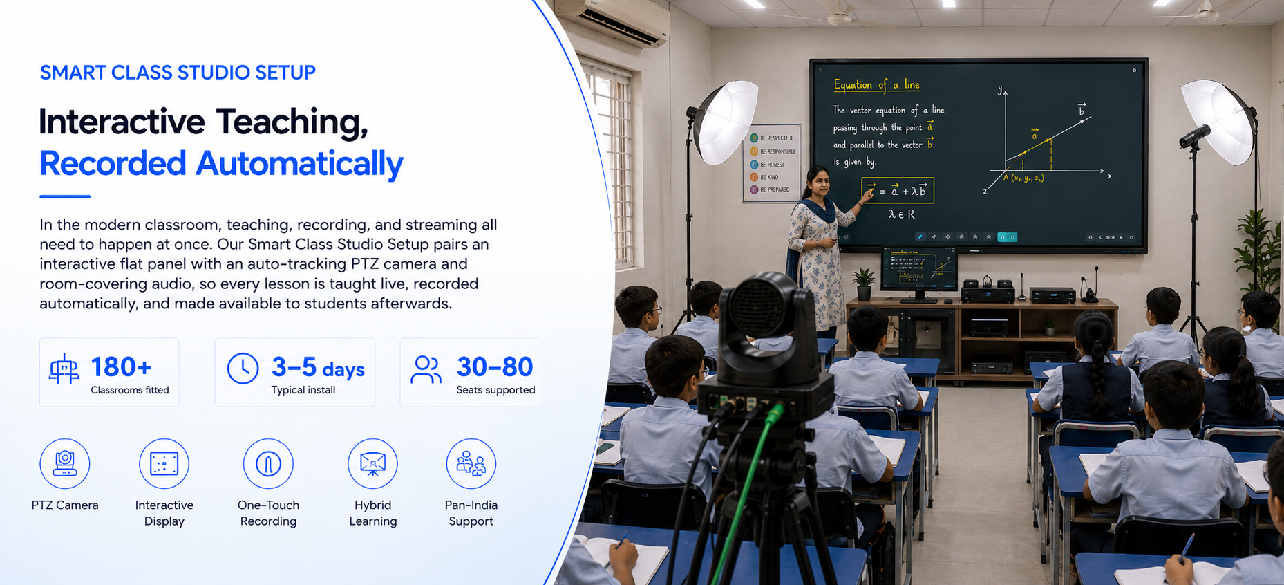 Banner reading "Interactive Teaching, Recorded Automatically" over a smart classroom setup with an interactive flat panel, PTZ camera, and students at desks